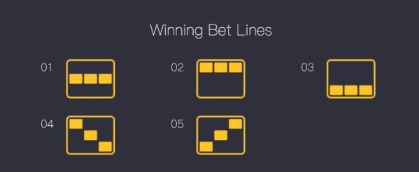 Slot real