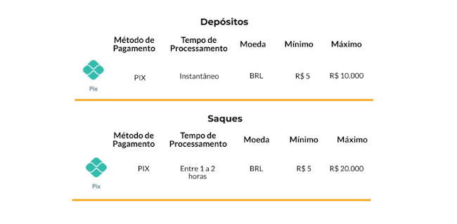 Barbalha x fortaleza