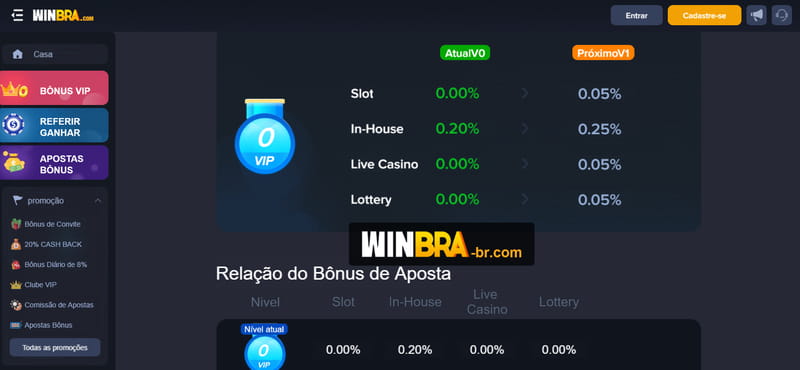 Bonus de boas vindas